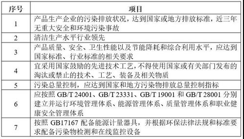 綠色工廠系列 生態設計指標中產品評價的含義及企業策劃實踐
