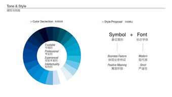 進出口貿易公司V.P. Udyog企業標志設計與策劃方案